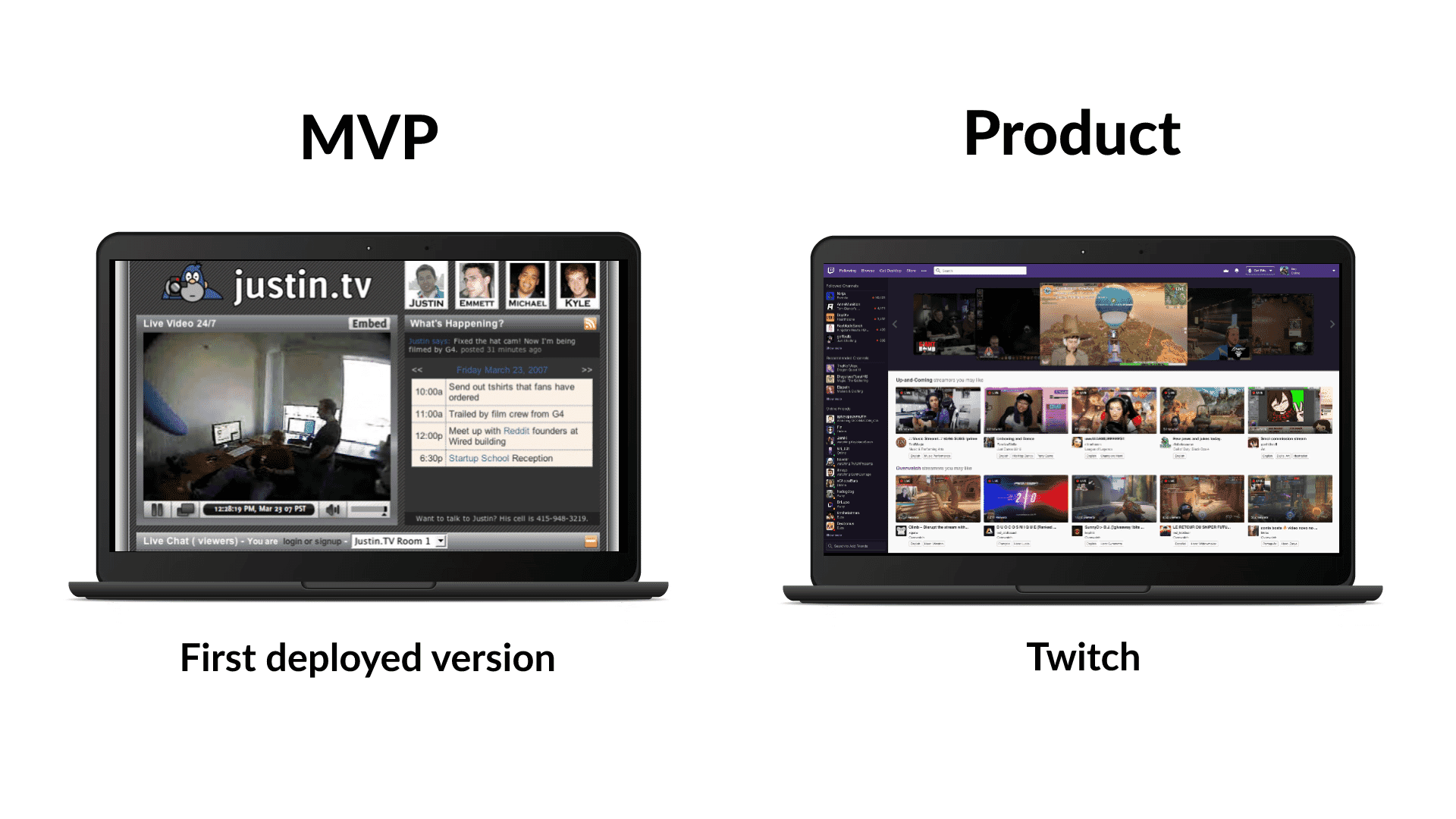 MVP and final product