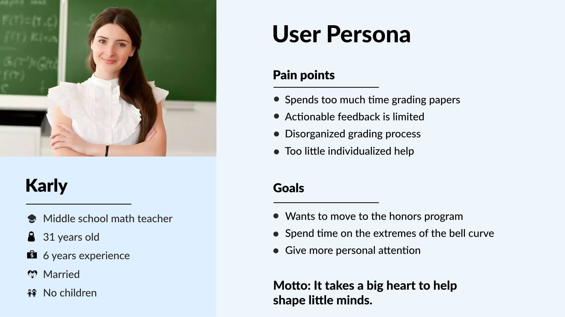 User Persona